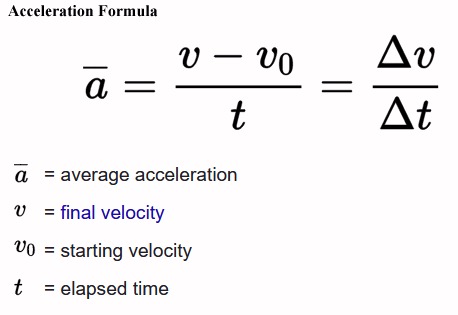 Acceleration Formula